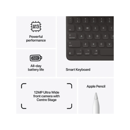 Apple iPad 9th Gen