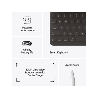 Apple iPad 9th Gen