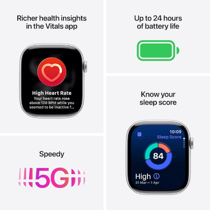 Apple Watch Series 11 GPS + Cellular 42mm Jet Black Aluminium / Space Grey / Rose Gold, Light Blush / Silver, Purple Fog with Sport Band - S/M & M/L : Pre-booking ₹5,000