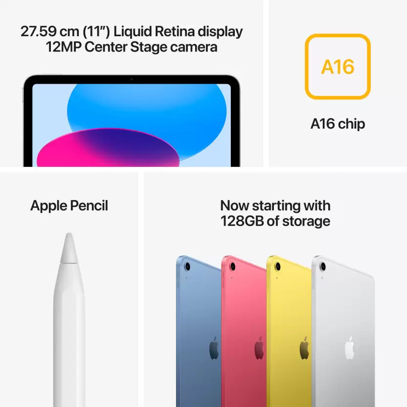 Apple 11-inch iPad 11th Gen Wi-Fi + Cellular 256GB - Blue / Pink / Silver / Yellow